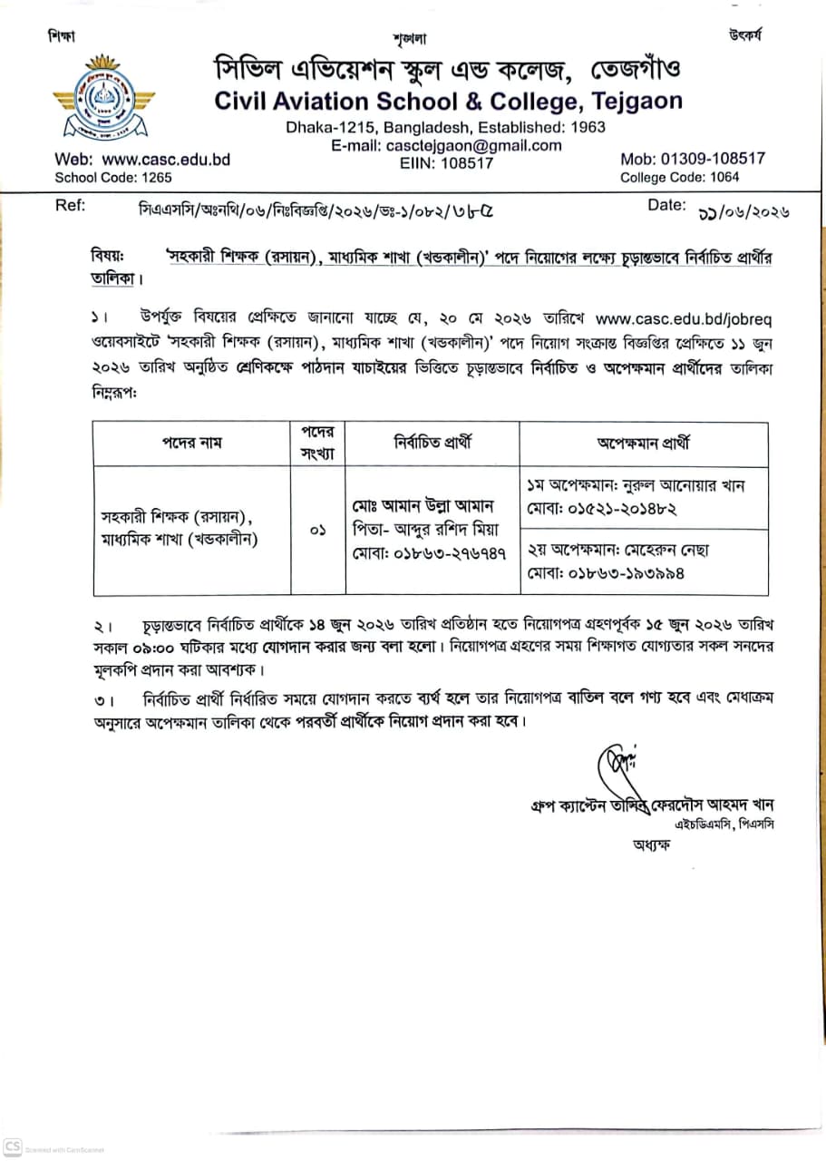’সহকারী শিক্ষক (রসায়ন), মাধ্যমিক শাখা (খন্ডকালীন)’ পদে নিয়োগের লক্ষ্যে চূড়ান্তভাবে নির্বাচিন প্রার্থীর তালিকা।