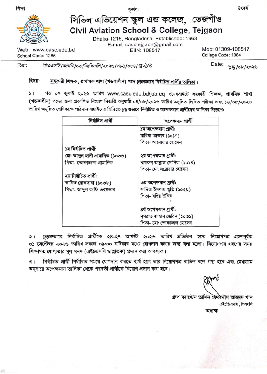 সহকারী শিক্ষক, প্রাথমিক (খন্ডকালীন) পদে চূড়ান্তভাবে নির্বাচিত প্রার্থীর তালিকা